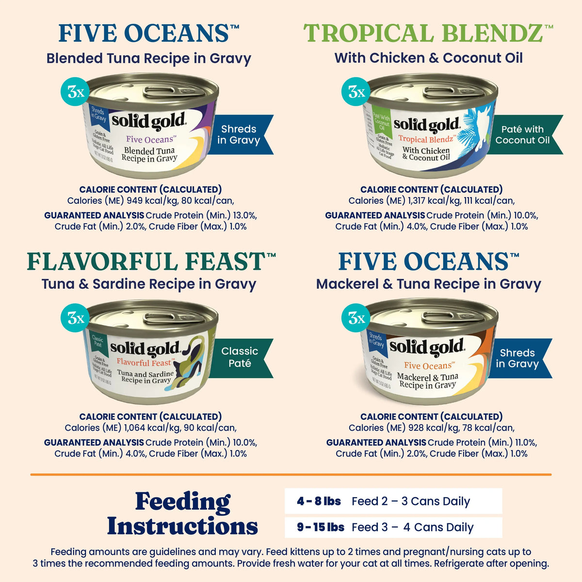 Solid Gold Feline Favorites Wet Food Variety 12 Pack for Cats Fish Assorted Flavors & Textures Complete Balanced Diet