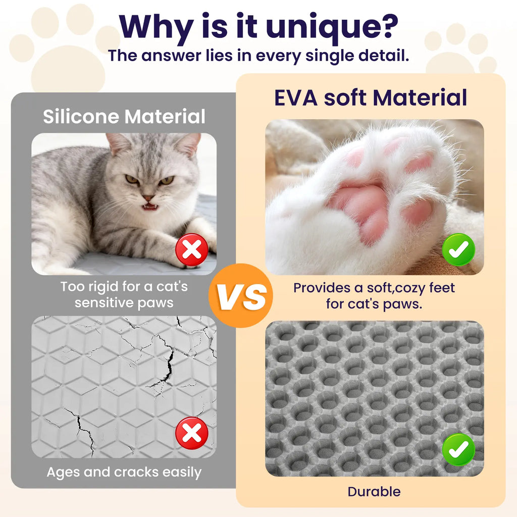 Honeycomb Cat Litter Trapping Mat with Pee Guard, 22X16 in Grey, 2-In-1 Versatility, Double-Layer Effortless Cleanup, Strong Anti-Slip Backing, Side-Opening Design, Leakproof Waterproof Pet Supply for Floor Protection & Sensitive Paws, Pad,Sohochic
