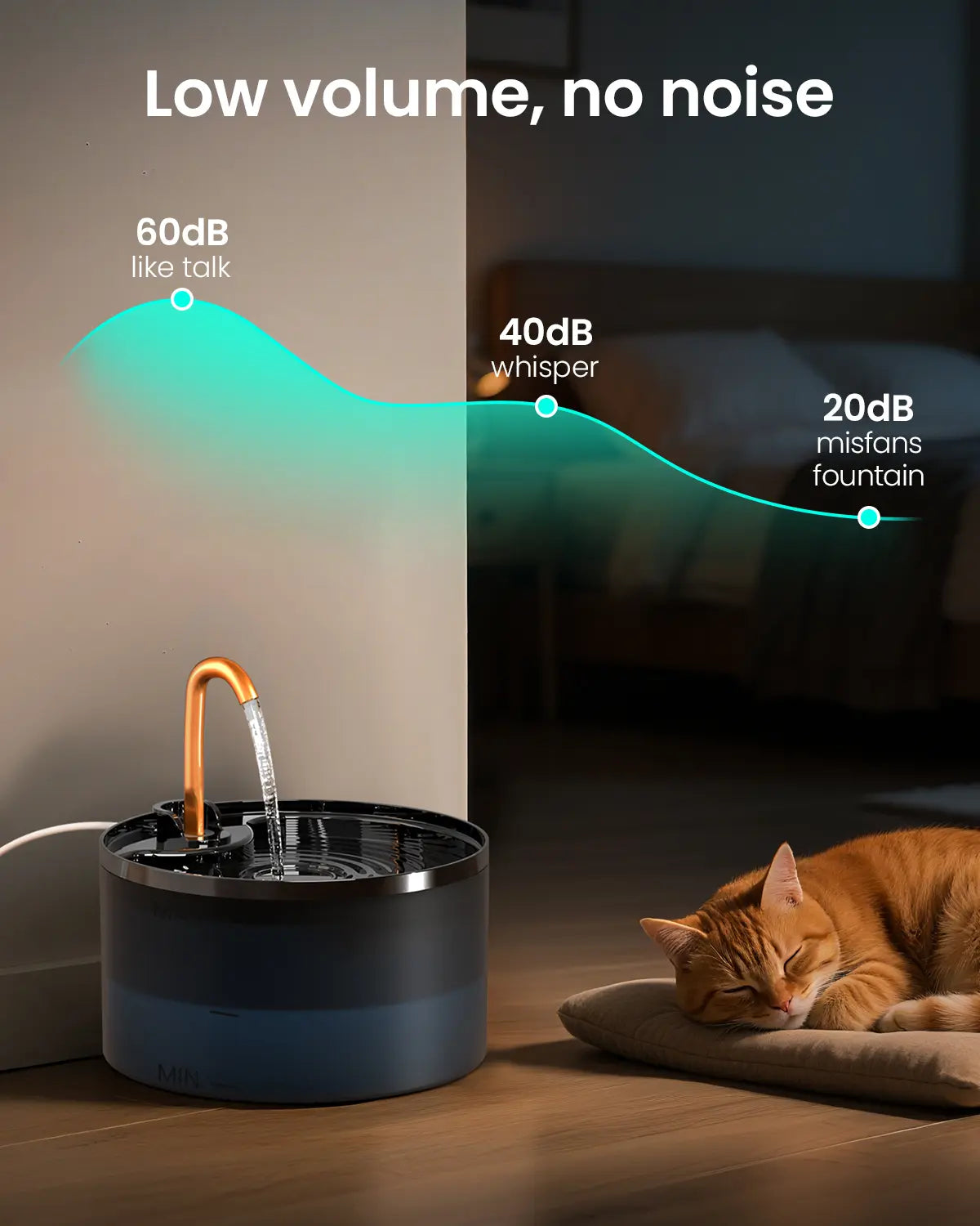 MISFANS Silent Cat Water Fountain 2.1L B13 Pet Water Fountain Ultra-Quiet Copper Spout Night Light 6-Layer Filter Soft Blue LED Automatic Gravity Feeder
